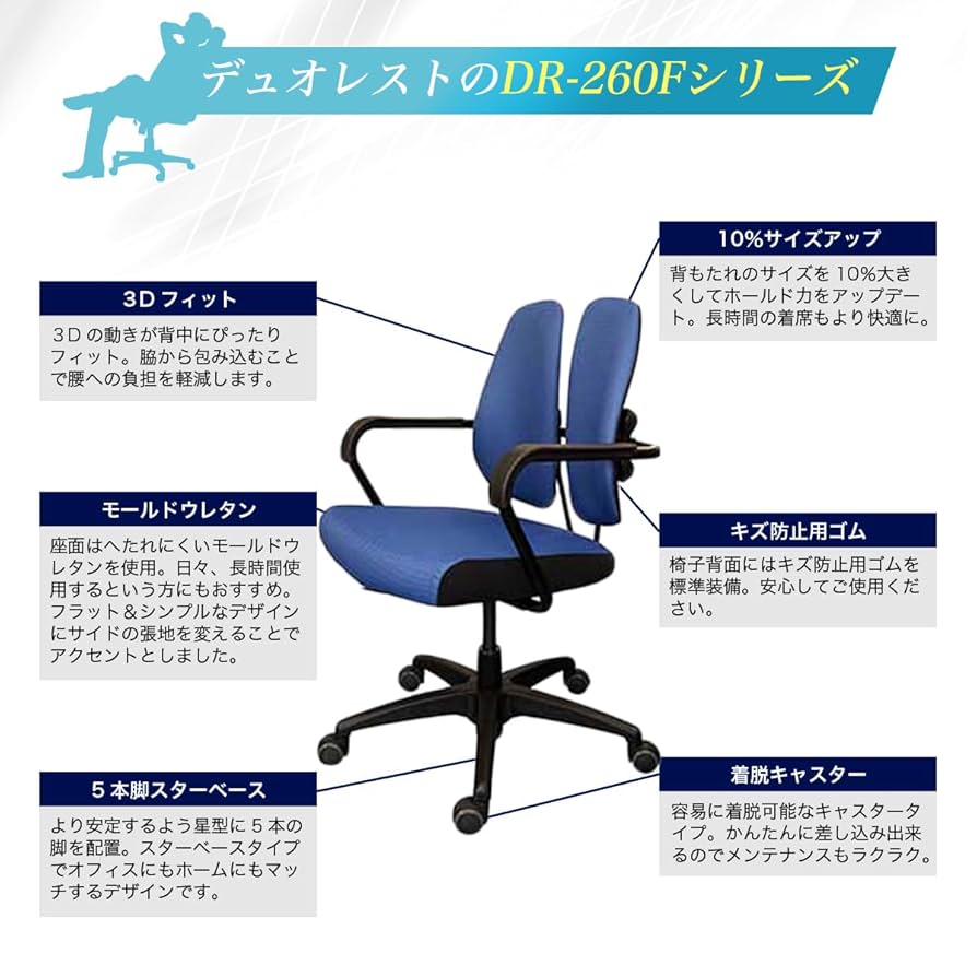 DUOREST DR-260F(発送たのメル便) 楽天市場】デュオレスト DR-260F ブラックフレーム 肘付き